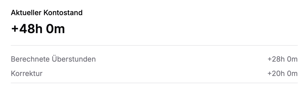 Stundenkonto - Kumulierte Überstunden im Überblick